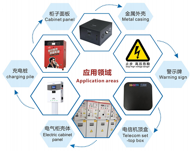 理光G6噴頭噴墨打印機